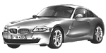 BMW E86 C0679 Fault Code