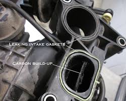 See C0679 in engine